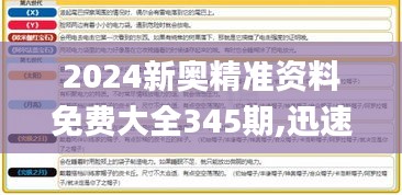 2024新奥精准资料免费大全345期,迅速解答问题_专业款19.849