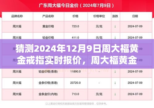 周大福黄金戒指预测指南，揭秘2024年12月9日实时报价预测与选购攻略（初学者与进阶用户必看）