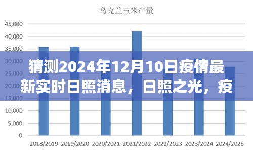 日照之光，疫情下的希望与成长——2024年疫情最新实时消息展望