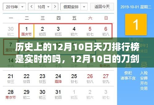 12月10日天刀排行榜的历史回顾与实时刀剑情缘的温暖回忆