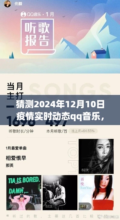 迎接2024年QQ音乐时代，疫情下的音乐节拍预测与成长