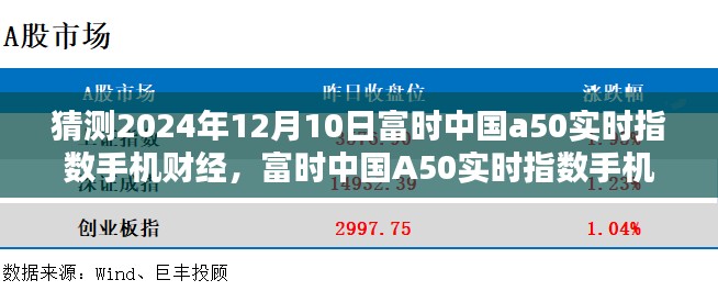 富时中国A50实时指数手机财经应用评测与未来走势预测