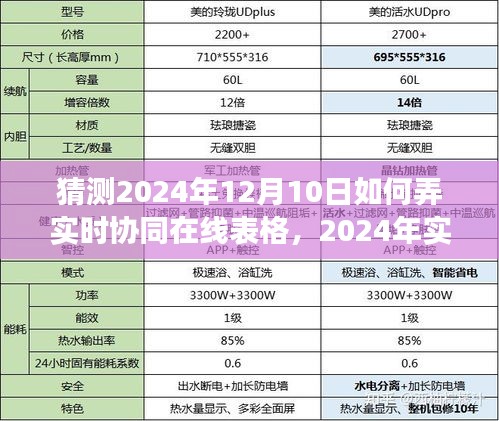 2024年实时协同在线表格展望，提升协作体验的未来创新与优化策略