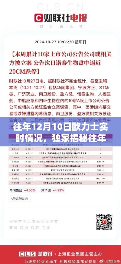 独家揭秘，往年12月10日欧力士实时运营状况深度解析，洞悉企业内幕！