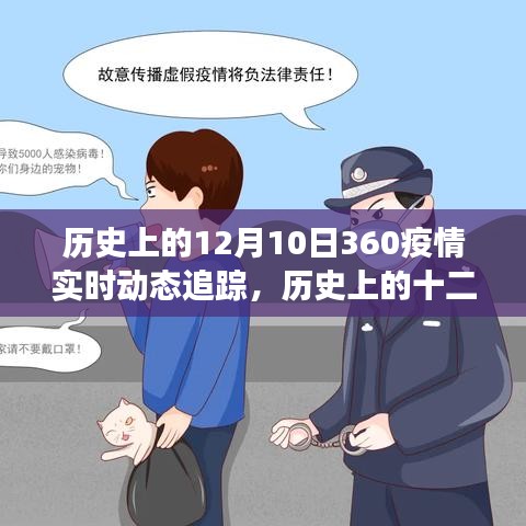 历史上的十二月十日，疫情下的自然美景探索之旅与实时动态追踪