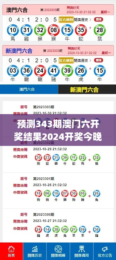 预测343期澳门六开奖结果2024开奖今晚,深层设计策略数据_静态版8.214