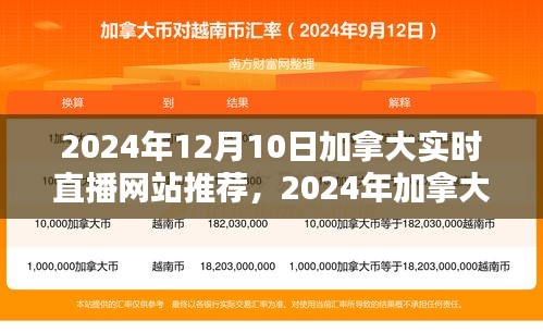 2024年加拿大热门实时直播网站推荐，观看、体验与互动的绝佳选择