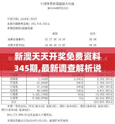 新澳天天开奖免费资料345期,最新调查解析说明_LE版7.872