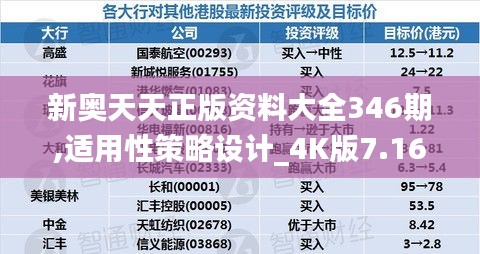 新奥天天正版资料大全346期,适用性策略设计_4K版7.169