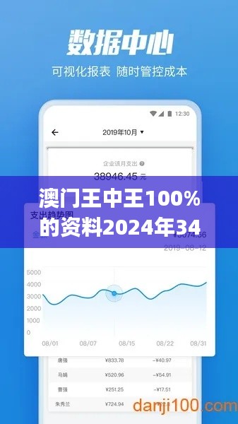 澳门王中王100%的资料2024年345期,全面分析应用数据_Tizen12.944