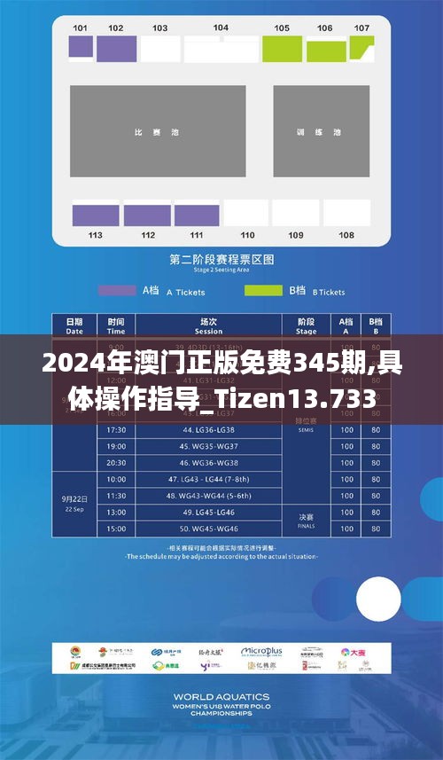 2024年澳门正版免费345期,具体操作指导_Tizen13.733