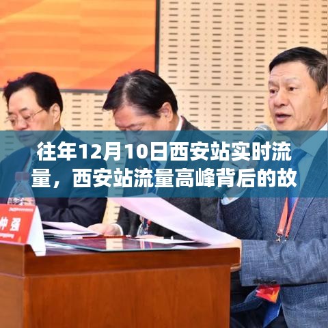 西安站流量高峰背后的故事，学习变化，自信成就未来之路