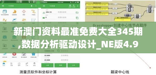 新澳门资料最准免费大全345期,数据分析驱动设计_NE版4.932