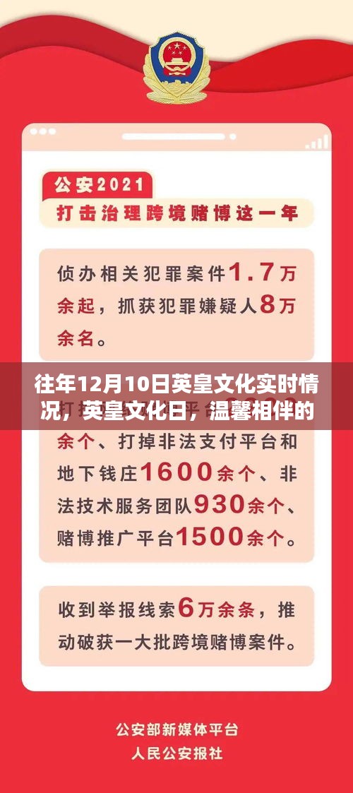 英皇文化日，温馨相伴的十二月奇遇回顾往年文化盛况