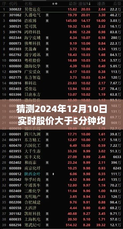 2024年12月11日 第4页