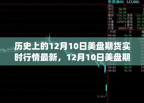 12月10日美盘期货行情下的心灵探索，实时行情与内心宁静的宝藏之旅