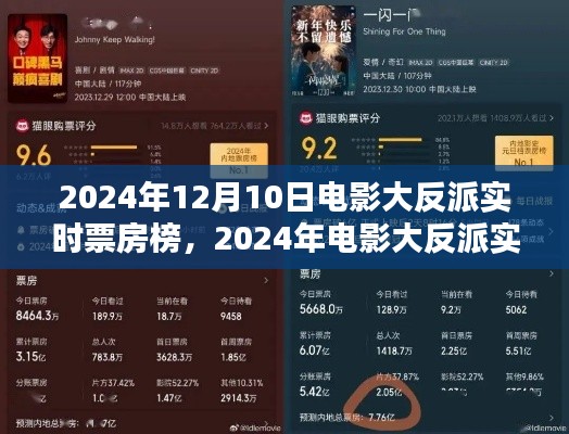 2024电影大反派实时票房榜解析，追踪与攻略全指南