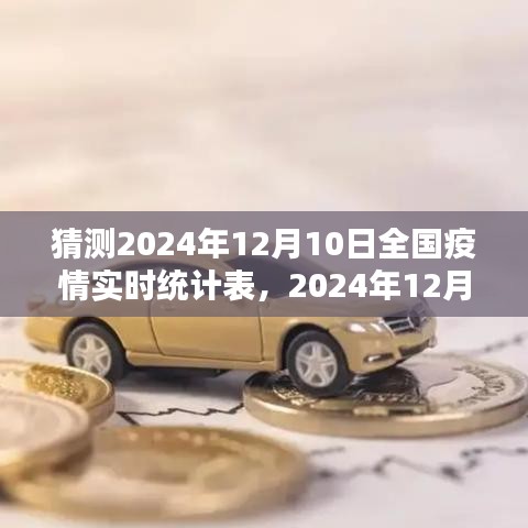 2024年12月10日全国疫情实时统计表猜想与反思，未来疫情的走向与反思