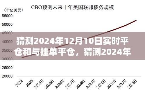 全面评测，2024年12月10日实时平仓与挂单平仓产品特性、使用体验及竞品对比分析