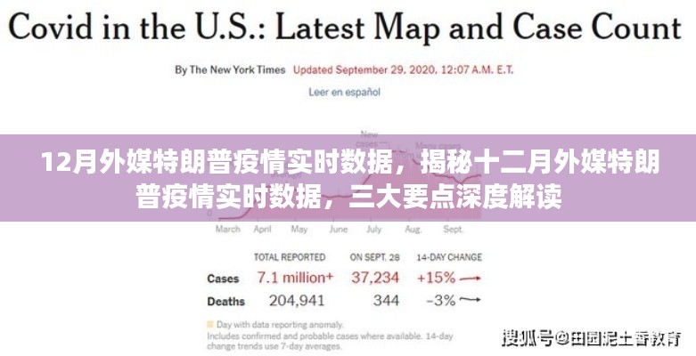 揭秘十二月外媒特朗普疫情实时数据，三大要点深度解读与最新动态分析