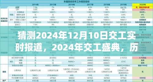 揭秘，2024年交工盛典的历史背景、重大事件与时代意义，实时报道揭晓于十二月十日