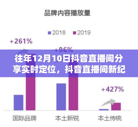 抖音直播间实时定位分享，开启互动新纪元，科技赋能直播间新纪元