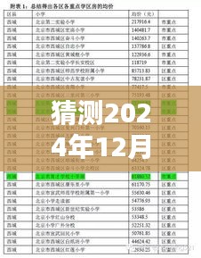 揭秘未来，精准预测2024年实时在线留存率计算方法揭秘！