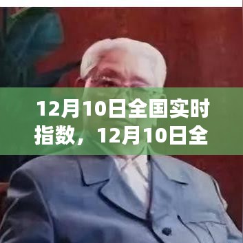 12月10日全国实时指数，经济脉搏与市场风云的全面洞察