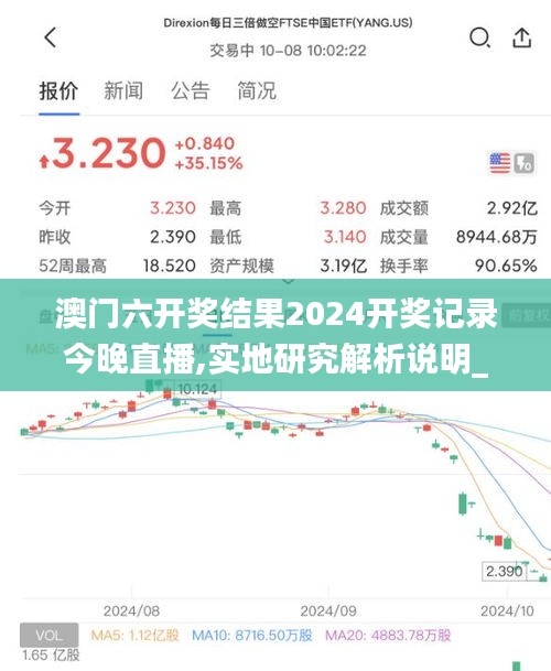 澳门六开奖结果2024开奖记录今晚直播,实地研究解析说明_2DM4.331