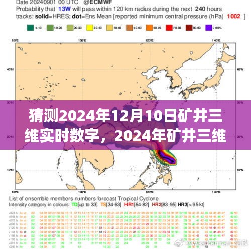 矿井三维实时数字技术展望与探讨，预测至2024年矿井技术深度分析