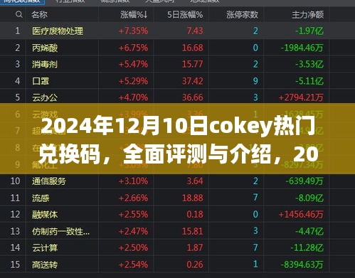 2024年12月10日热门Cokey兑换码全面评测与介绍，产品特性、使用体验一网打尽