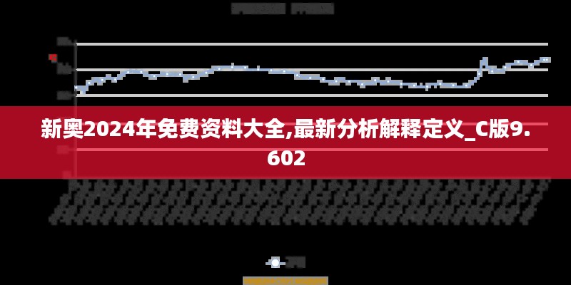 新奥2024年免费资料大全,最新分析解释定义_C版9.602