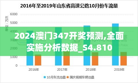 2024澳门347开奖预测,全面实施分析数据_S4.810