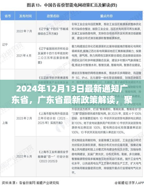 广东省最新政策解读，机遇与挑战下的新通知展望（2024年12月13日）