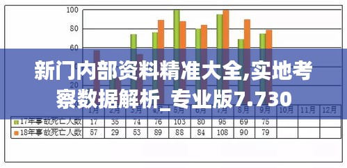 新门内部资料精准大全,实地考察数据解析_专业版7.730