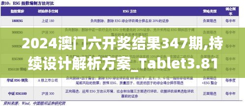 2024澳门六开奖结果347期,持续设计解析方案_Tablet3.813