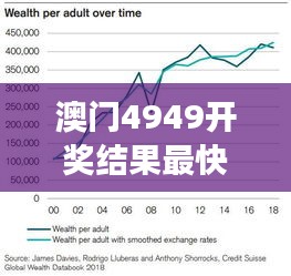 澳门4949开奖结果最快348期：速度决定了成败，谁能成为最快的赢家？