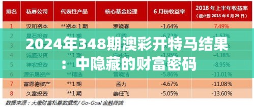 2024年12月13日 第10页