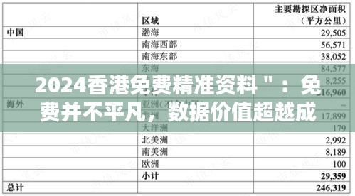 2024香港免费精准资料＂：免费并不平凡，数据价值超越成本