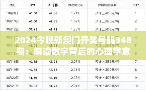 2024今晚新澳门开奖号码348期：解读数字背后的心理学意义