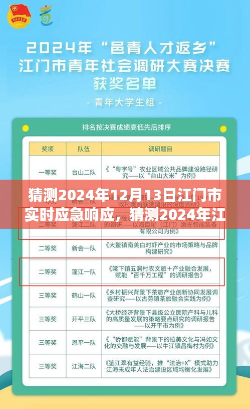 2024年江门市实时应急响应展望，准备与应对的未来挑战