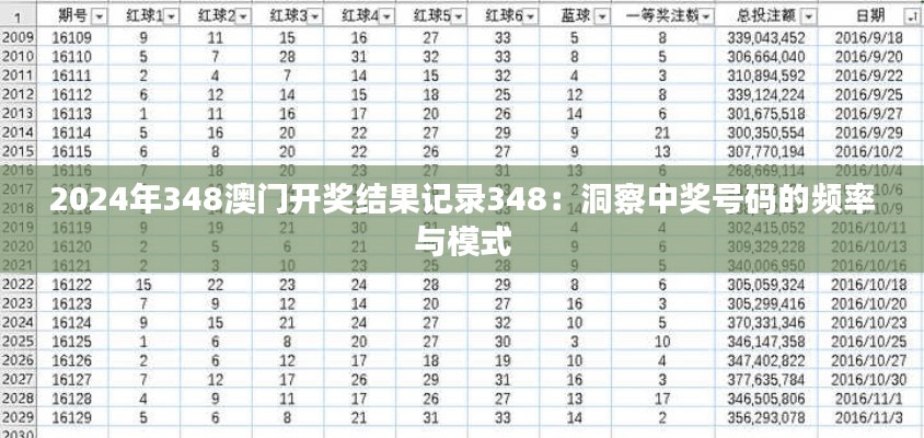 2024年348澳门开奖结果记录348：洞察中奖号码的频率与模式