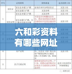 六和彩资料有哪些网址可以看：挖掘神奇六和彩网站的最新发现