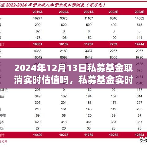 2024年12月13日 第2页