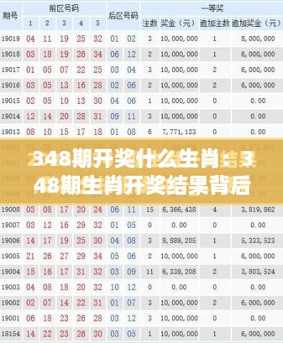 348期开奖什么生肖：348期生肖开奖结果背后的文化意义