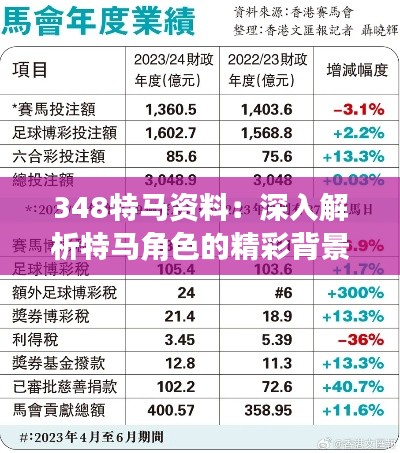 348特马资料：深入解析特马角色的精彩背景故事