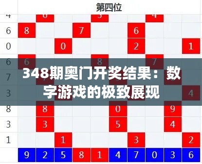 348期奥门开奖结果：数字游戏的极致展现