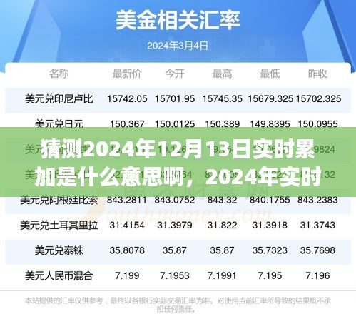 深度解读，2024年实时累加概念、背景与影响，12月13日实时累加预测分析