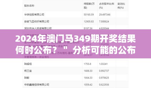 2024年澳门马349期开奖结果何时公布？＂ 分析可能的公布时间