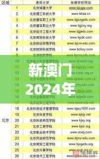 新澳门2024年349期今睌开什么号码32其开什么：彩票号码史的文化意义解读